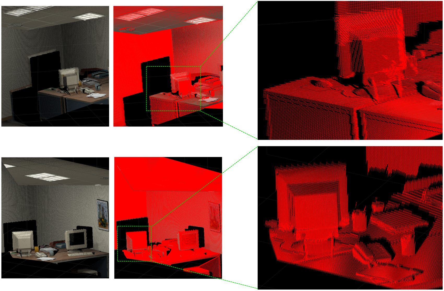 Camera Motion Estimation from RGB-D-inertial Scene Flow